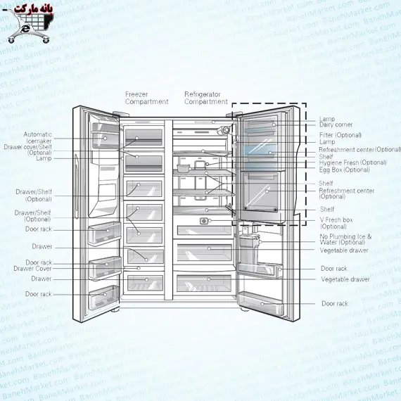 یخچال ساید بای ساید ال جی 32 فوت LG REFRIGERATOR SIDE BY SIDE GC-J257