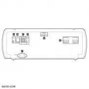 پخش کننده ی چند رسانه ای شیک سونی SONY SHAKE X70D MULTIMEDIA PLAYER