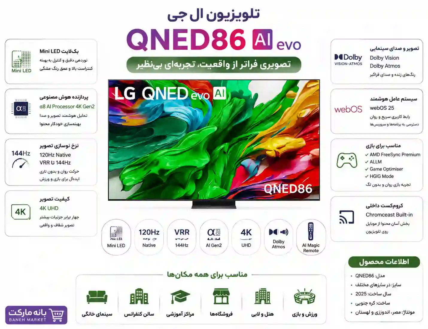 قیمت تلویزیون ال جی 100QNED86A