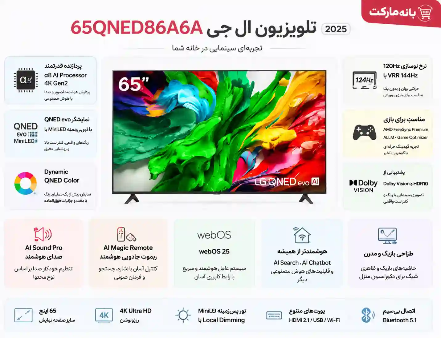 خرید تلویزیون ال جی 65QNED86