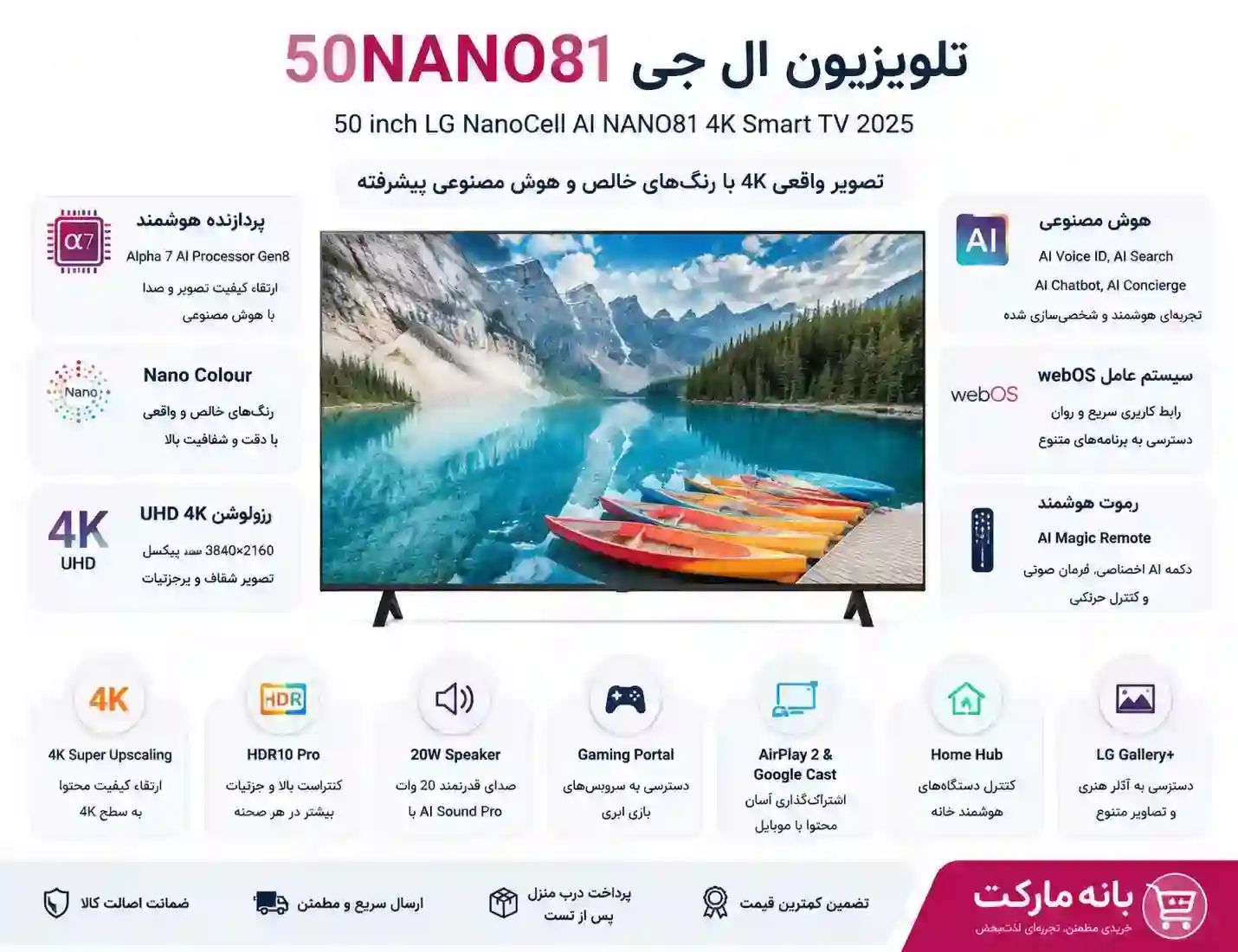 50NANO81