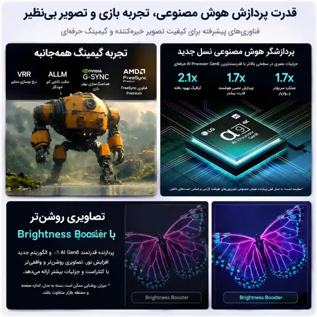قیمت تلویزیون ال جی 55C5