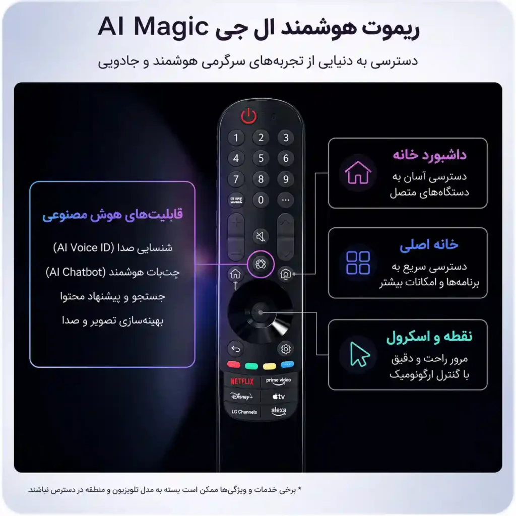 تلویزیون ال جی 55C5 4 خرید تلویزیون ال جی 55C5