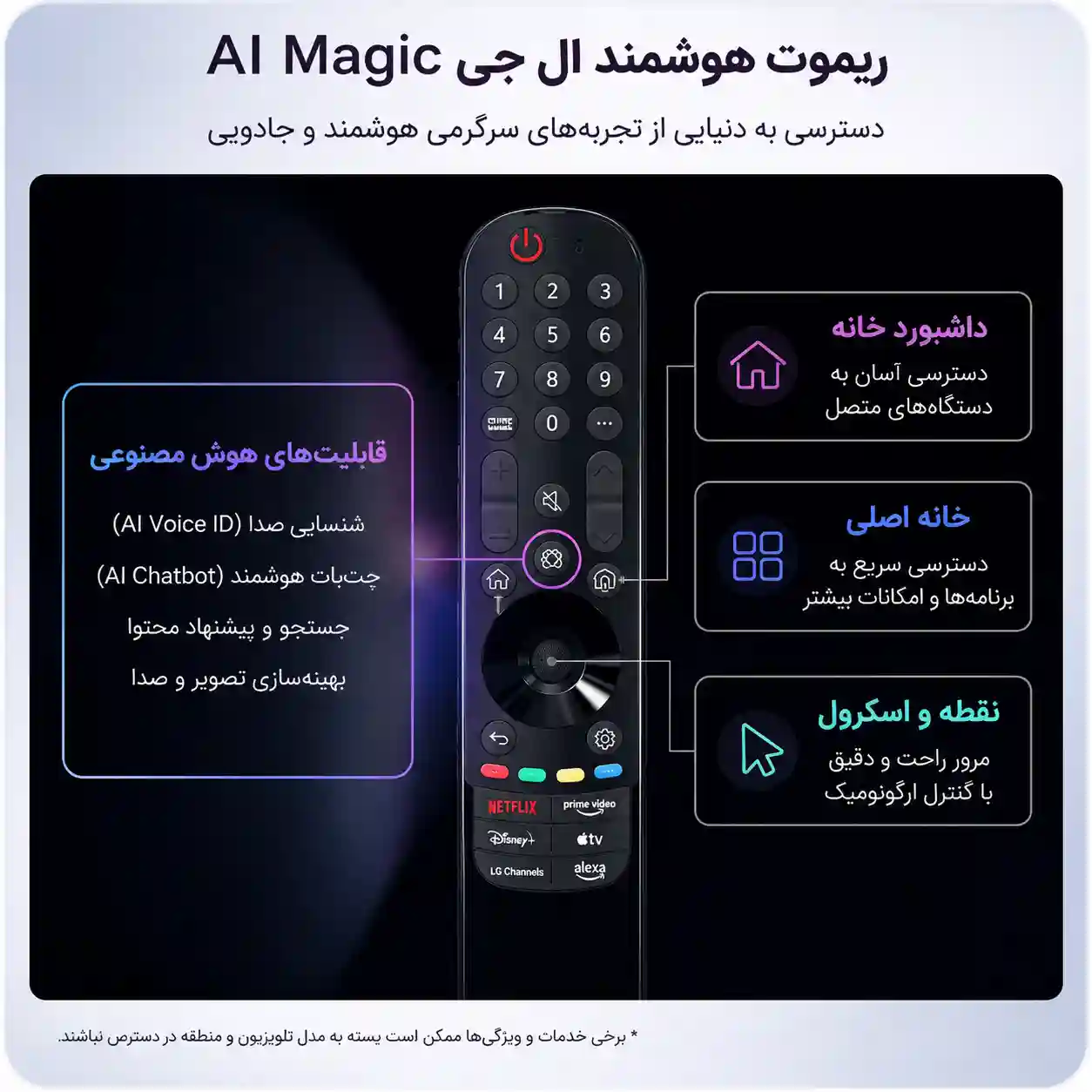 تلویزیون ال جی 55C5