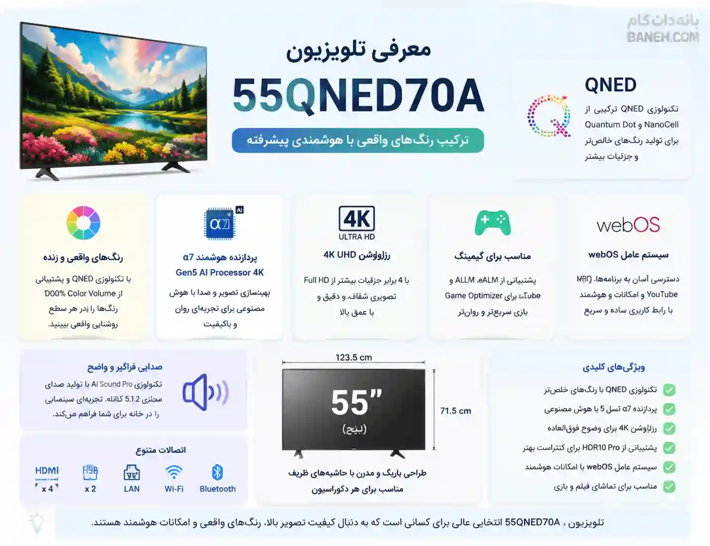 تلویزیون ال جی55QNED70A 6 تلویزیون ال جی55QNED70A 55QNED70A 10 1