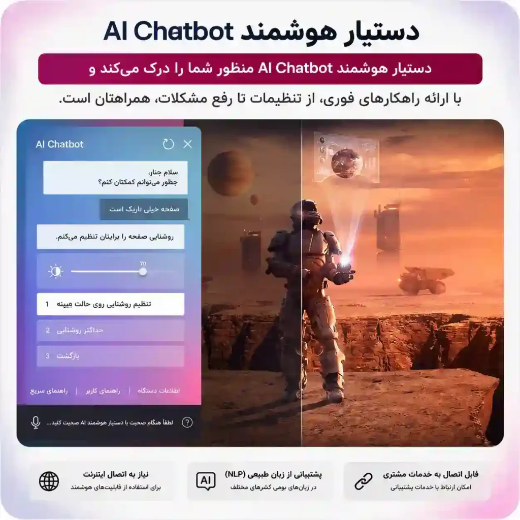 تلویزیون ال جی55QNED82A