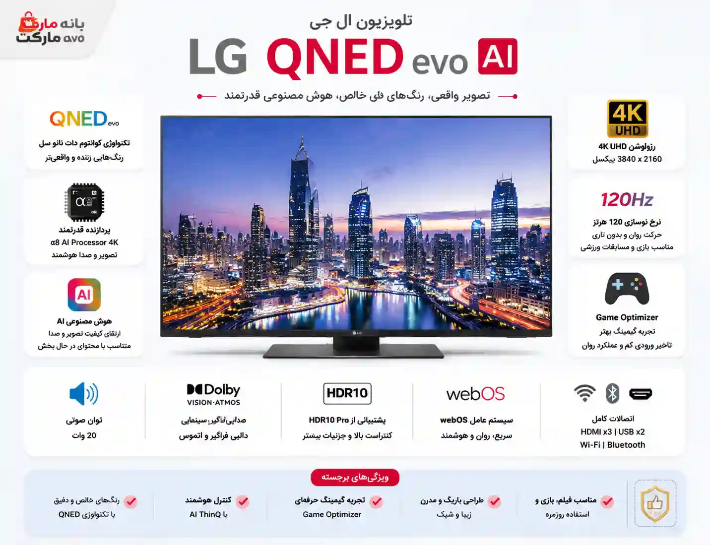 تلویزیون ال جی 55QNED86A 55QNED86A 13
