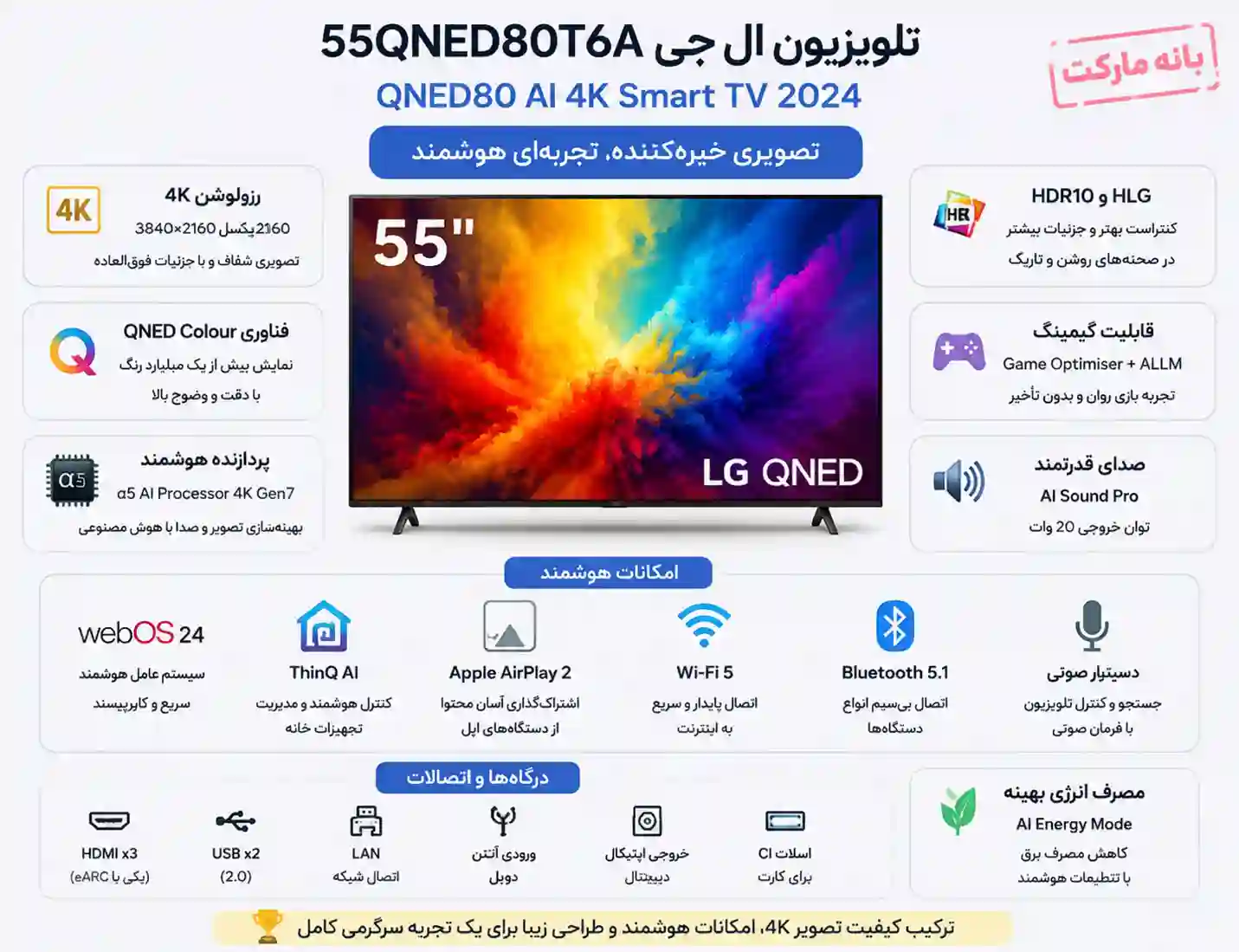 تلویزیون ال جی 55QNED80T 6 55QNED80T