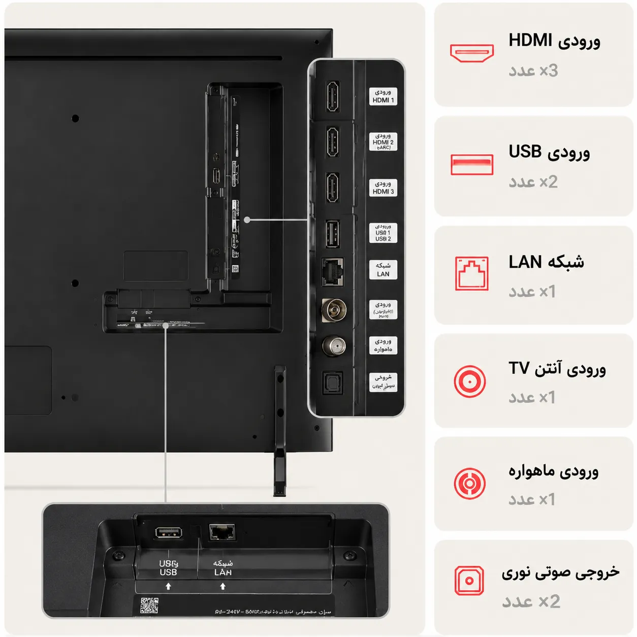 تلویزیون ال جی 55QNED80T 4 تلویزیون ال جی 55QNED80T