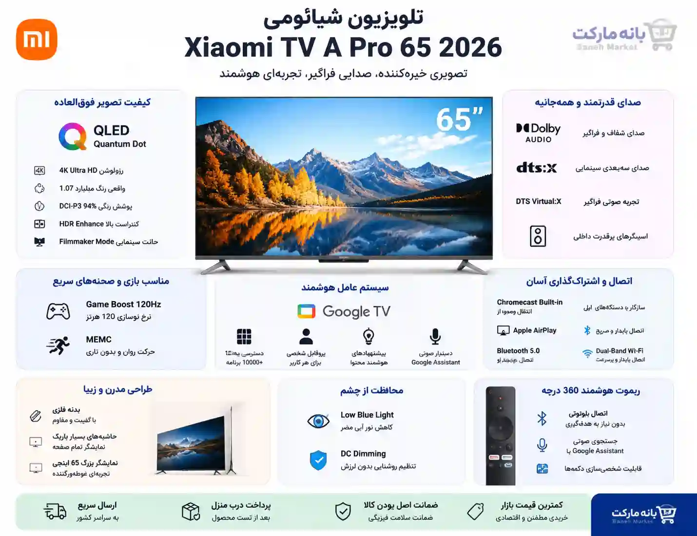 قیمت تلویزیون شیائومی A Pro 65