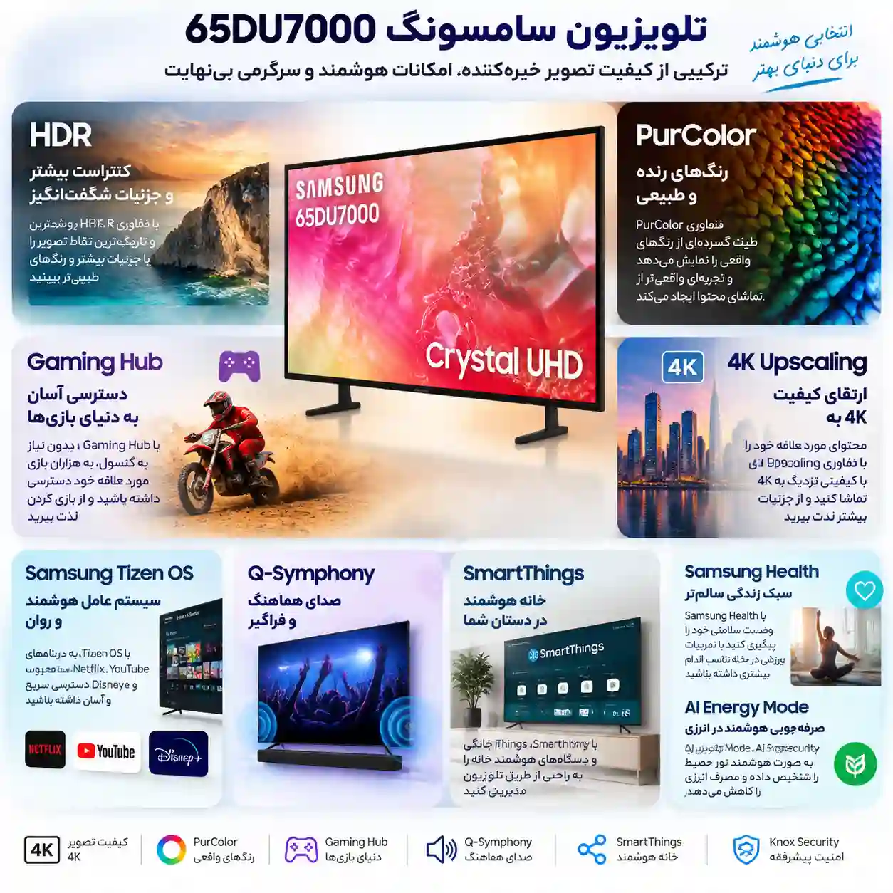 قیمت تلویزیون سامسونگ 65DU7000
