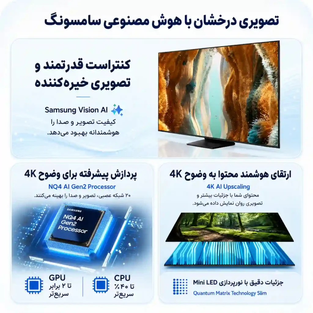 خرید تلویزیون سامسونگ 65QN70F