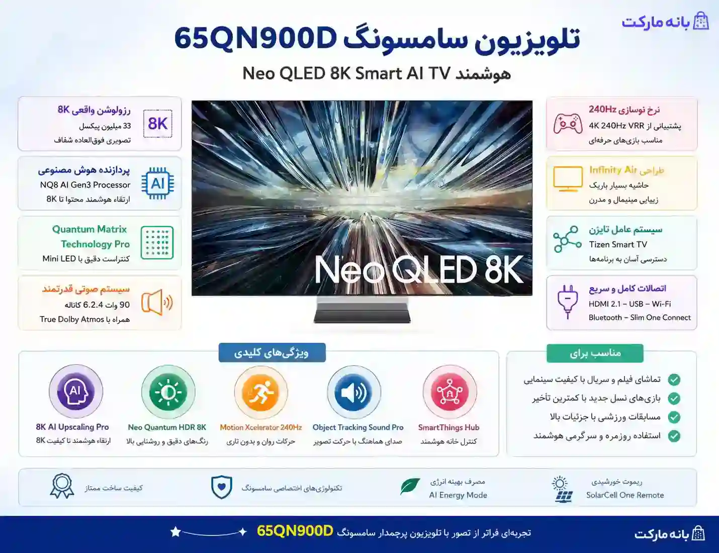 65QN900D