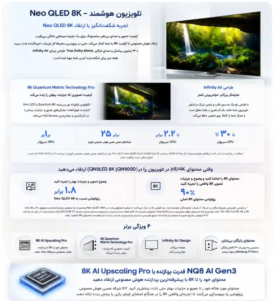 تلویزیون سامسونگ 65QN900D