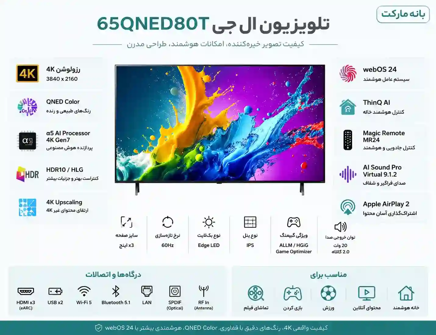 خرید تلویزیون ال جی 65Qned80T