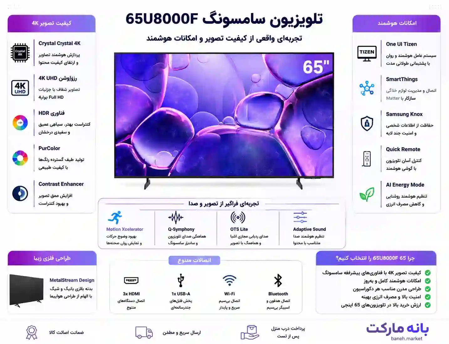 تلویزیون سامسونگ 65U8000F