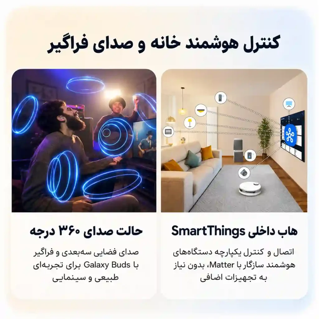 تلویزیون سامسونگ 75Q70D 4 خرید تلویزیون سامسونگ 75Q70D