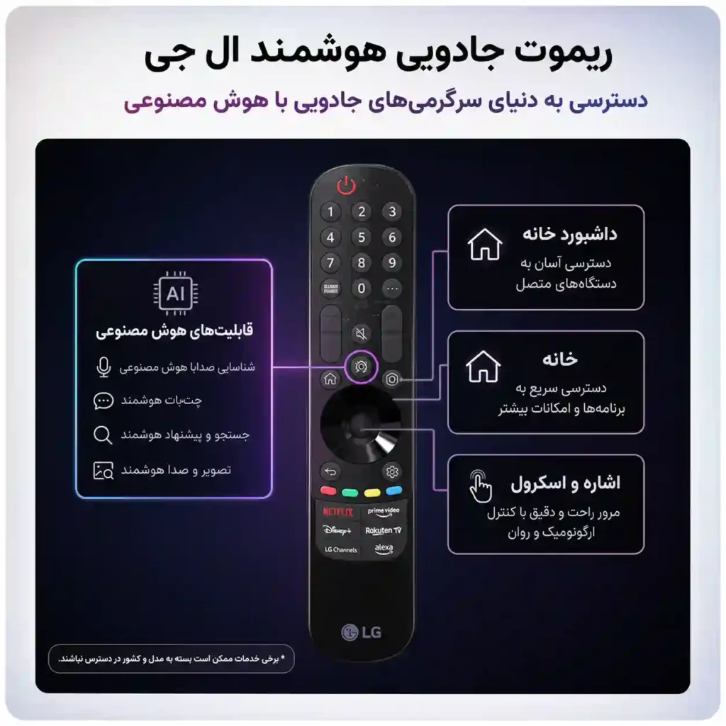 ال جی QNED80A