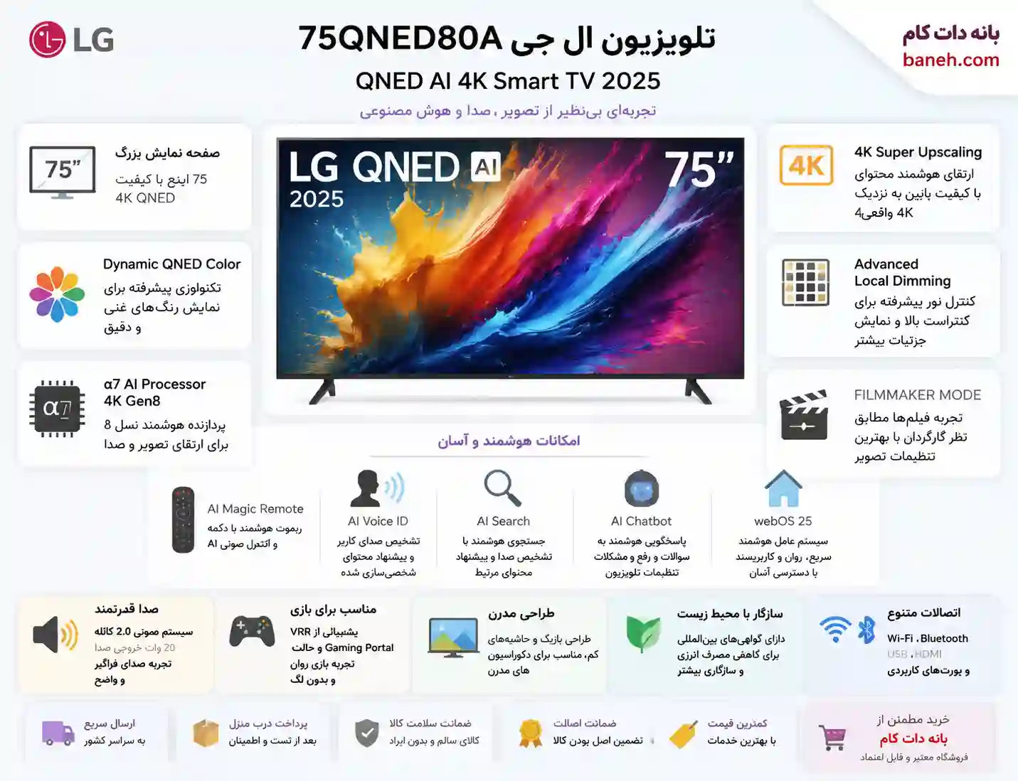 خرید تلویزیون ال جی 75QNED80A