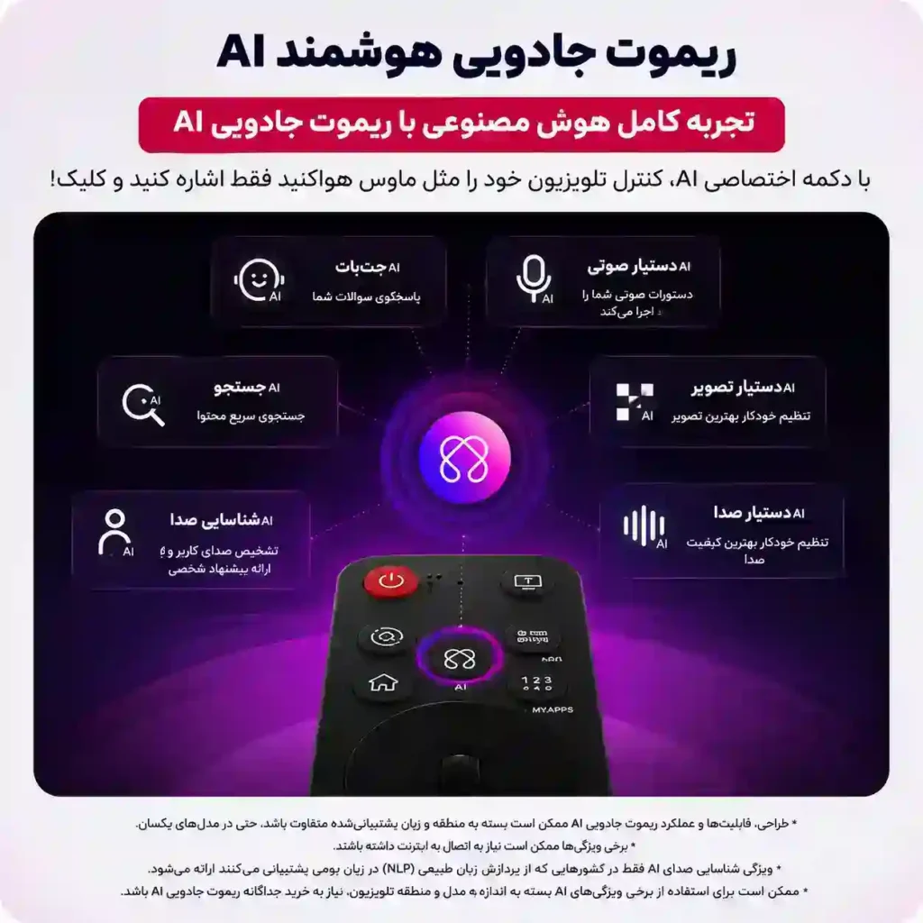 تلویزیون ال جی 75QNED91A 75QNED91A 10 1