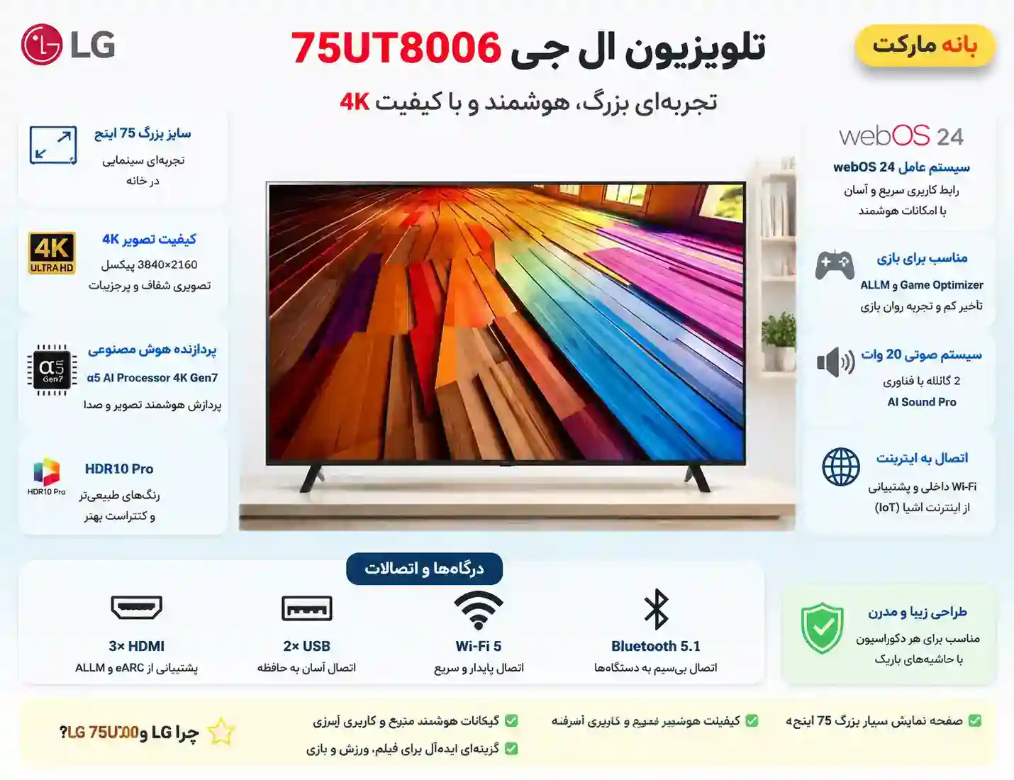 خرید تلویزیون ال جی 75UT80006LA