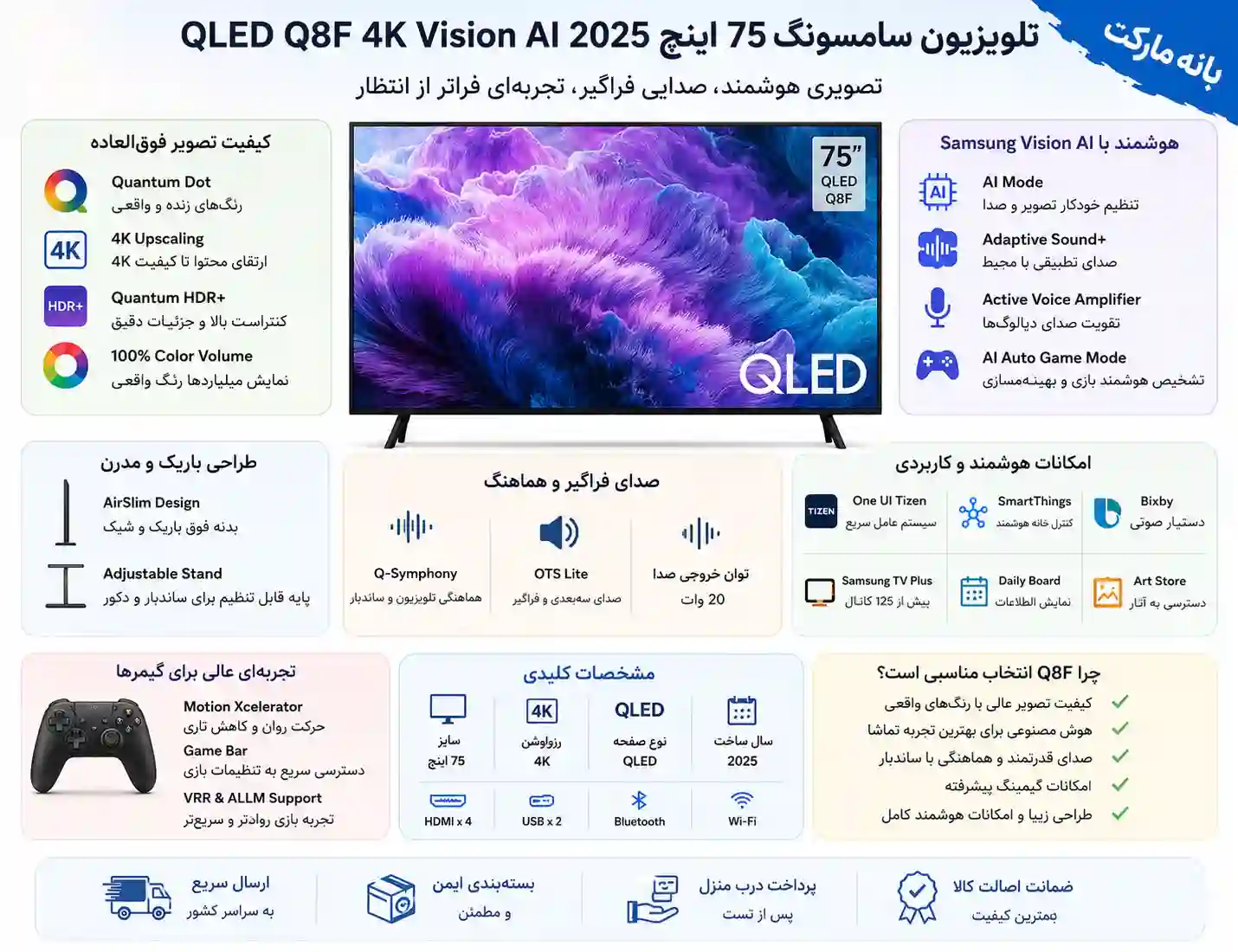  75Q8FA