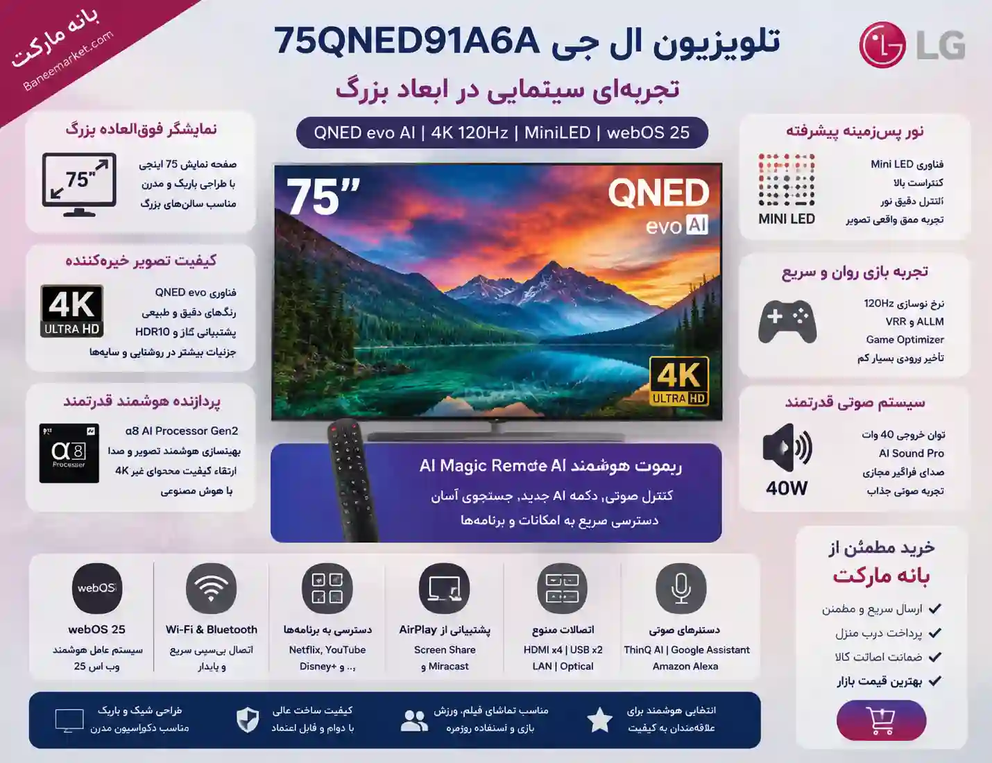 تلویزیون ال جی 75QNED91A 75qned91a 10