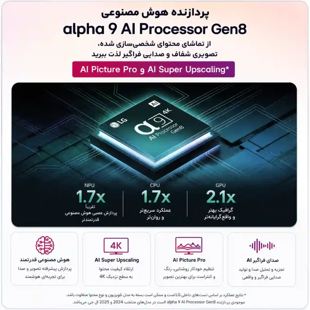 تلویزیون ال جی 77c5