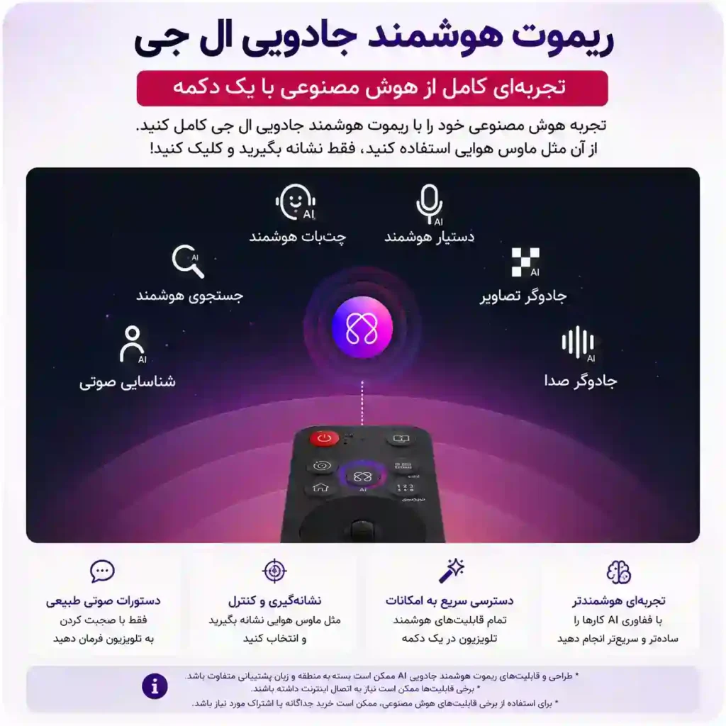 قیمت تلویزیون ال جی 86QNED80A