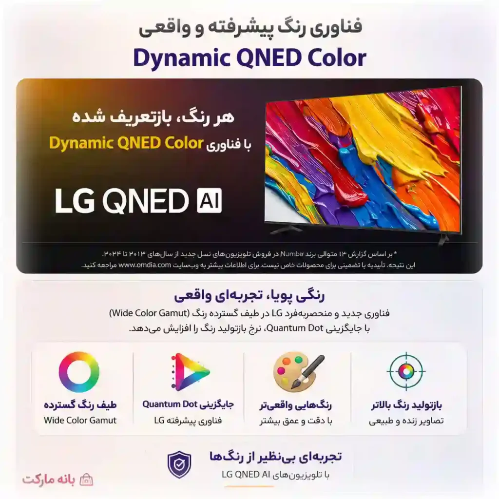 خرید تلویزیون ال جی 86QNED80A