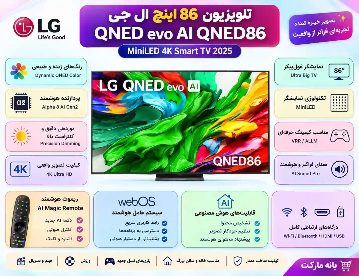  ال جی QNED86A