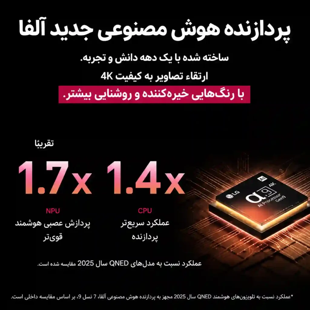 قیمت تلویزیون ال جی 86QNED86A