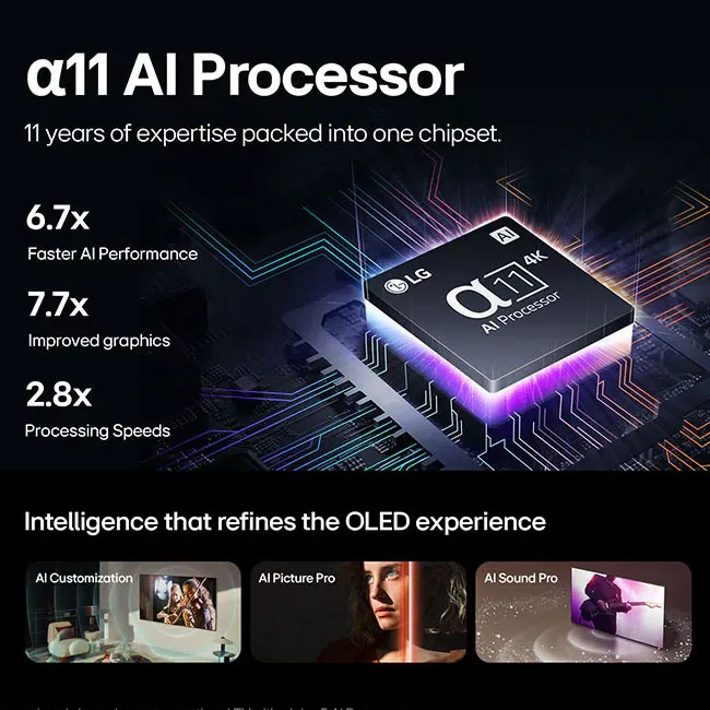 خرید تلویزیون ال جی 97G4 اولد