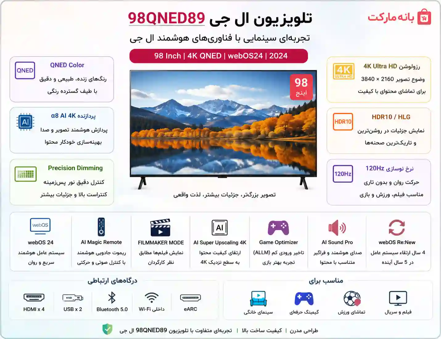 تلویزیون ال جی 98QNED89 98Qned89 14