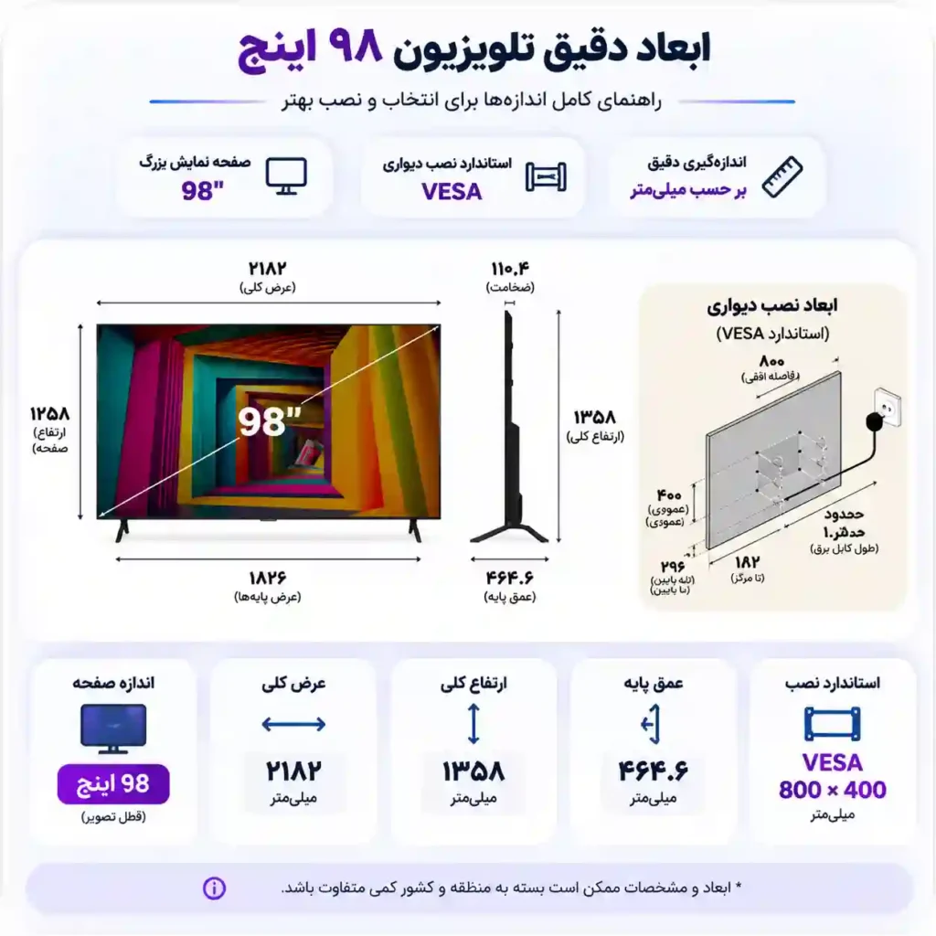 تلویزیون ال جی 98UT91006 5 تلویزیون ال جی 98UT91006