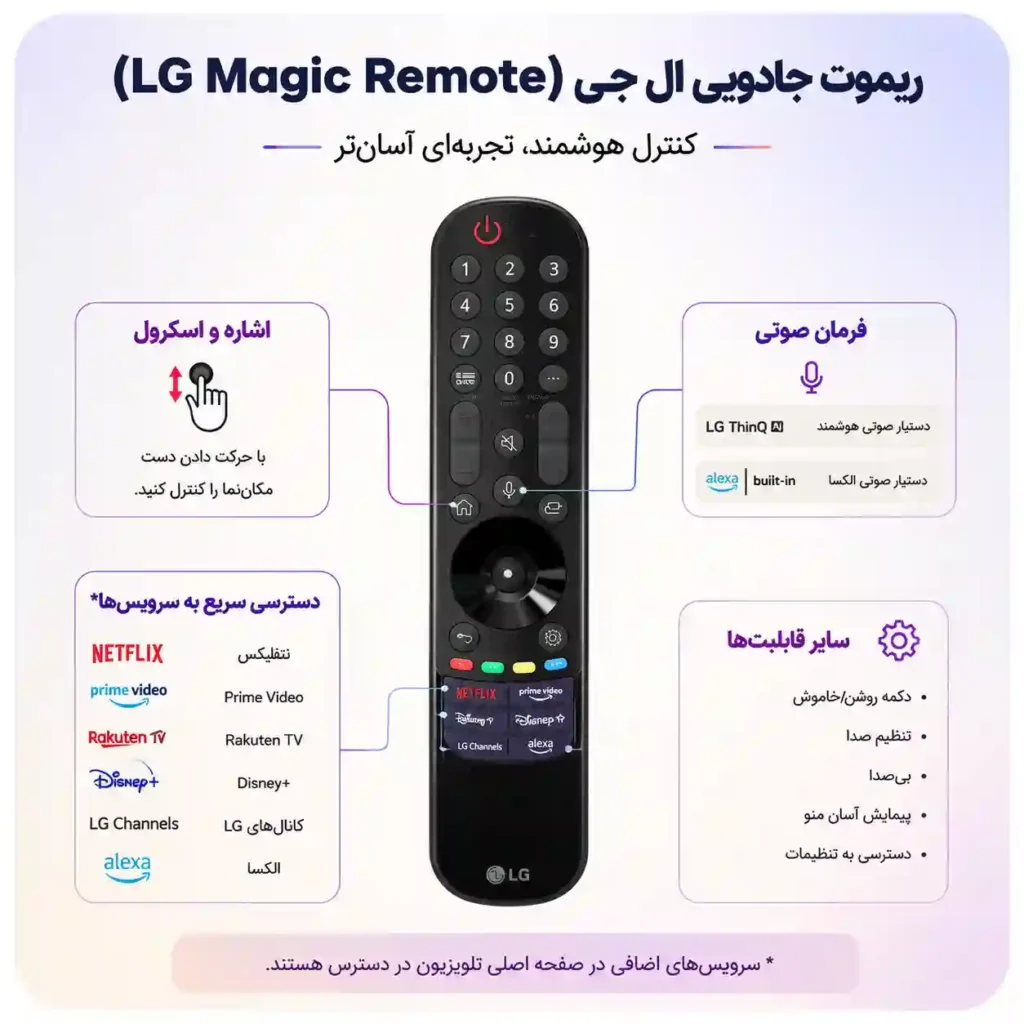 تلویزیون ال جی 98UT91006 3 قیمت تلویزیون ال جی 98UT91006