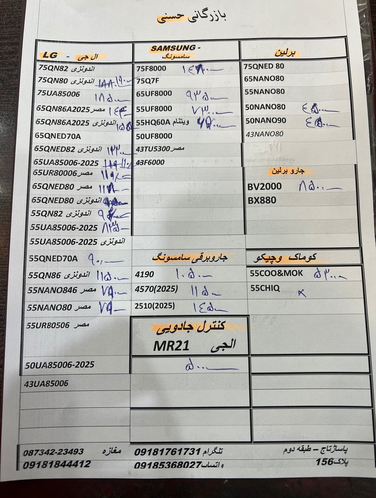 تلویزیون ال جی 65QNED82A QNED82A