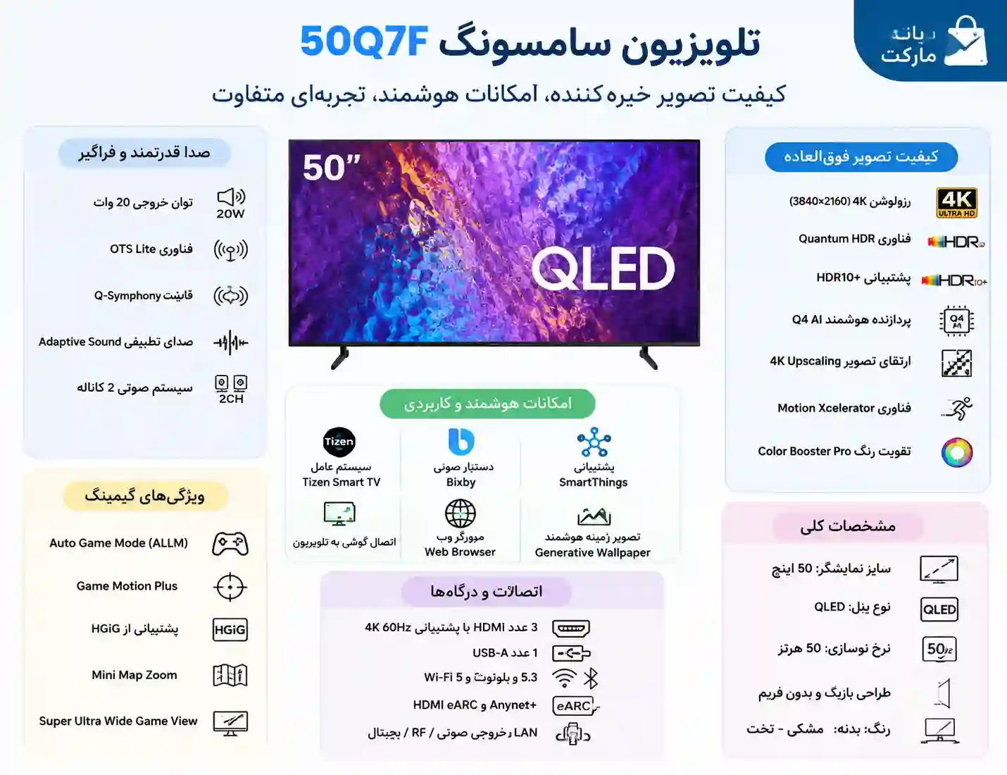 تلویزیون سامسونگ 50Q7F