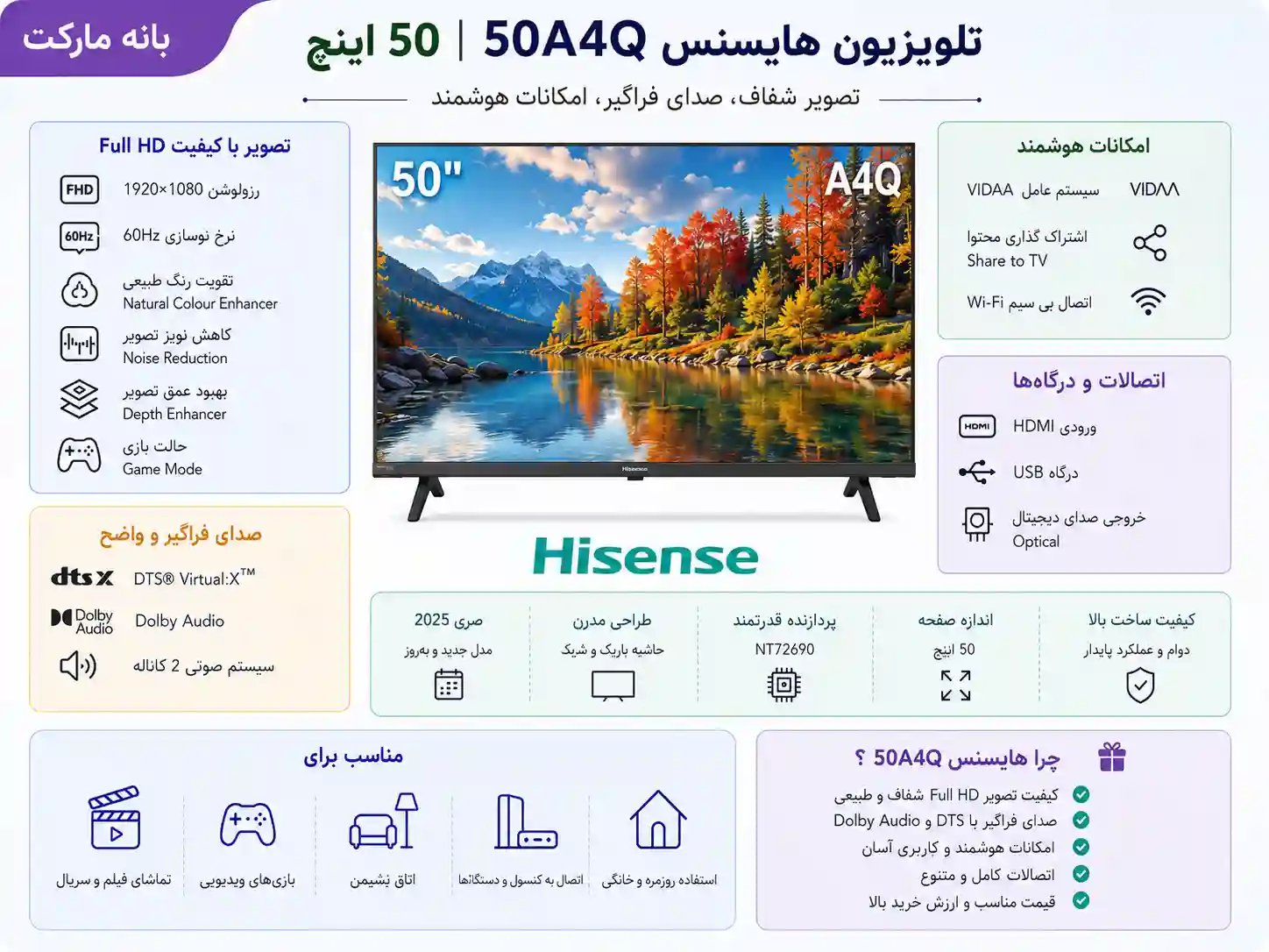 تلویزیون هایسنس 50A4Q 3 تلویزیون هایسنس 50A4Q