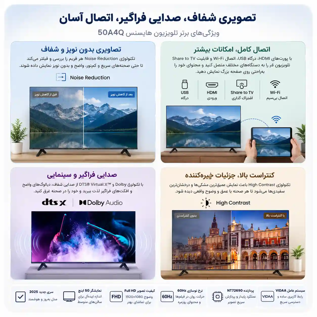 تلویزیون هایسنس 50A4Q 4 خرید تلویزیون هایسنس 50A4Q