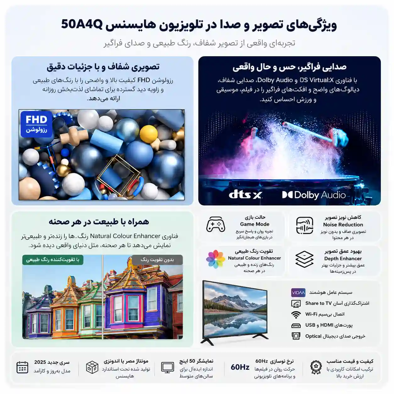 تلویزیون هایسنس 50A4Q 5 50A4Q