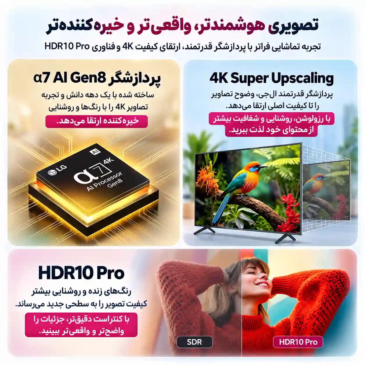 قیمت تلویزیون ال جی 50UA85006