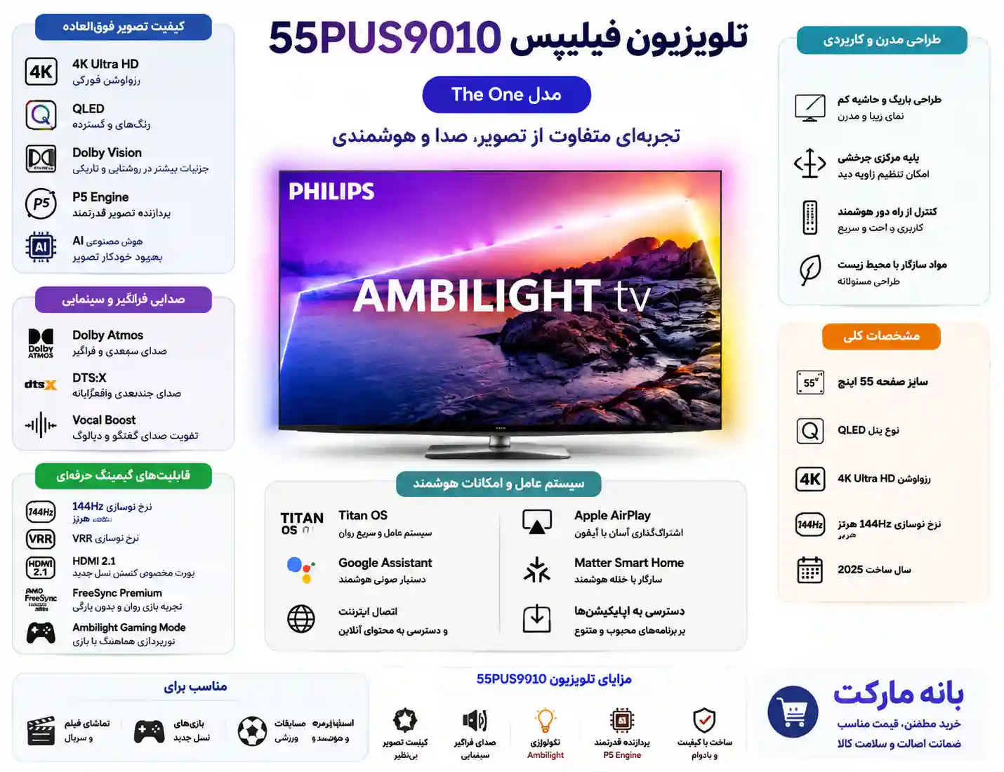 قیمت تلویزیون فیلیپس 55PUS9010