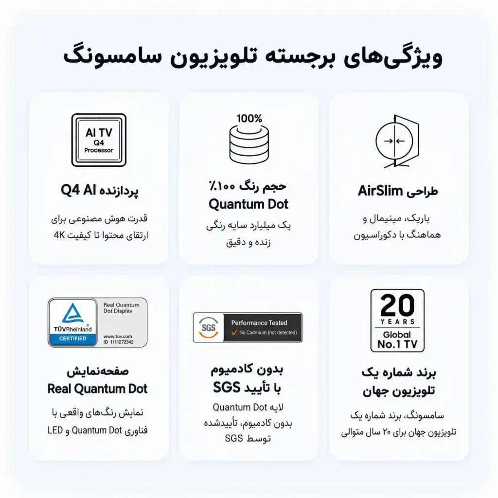 تلویزیون 55Q8F