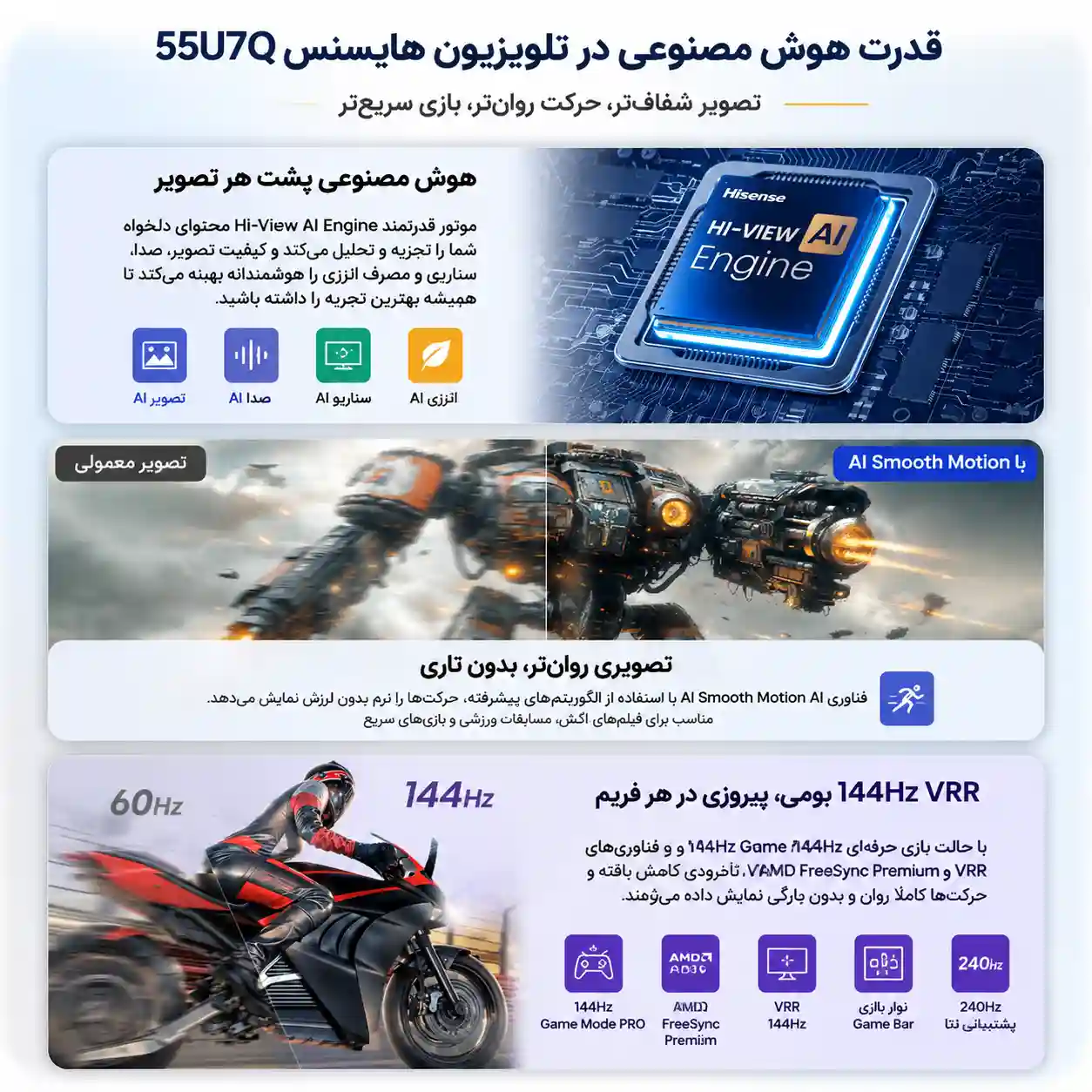 تلویزیون هایسنس 55U7Q 4 تلویزیون هایسنس 55U7Q
