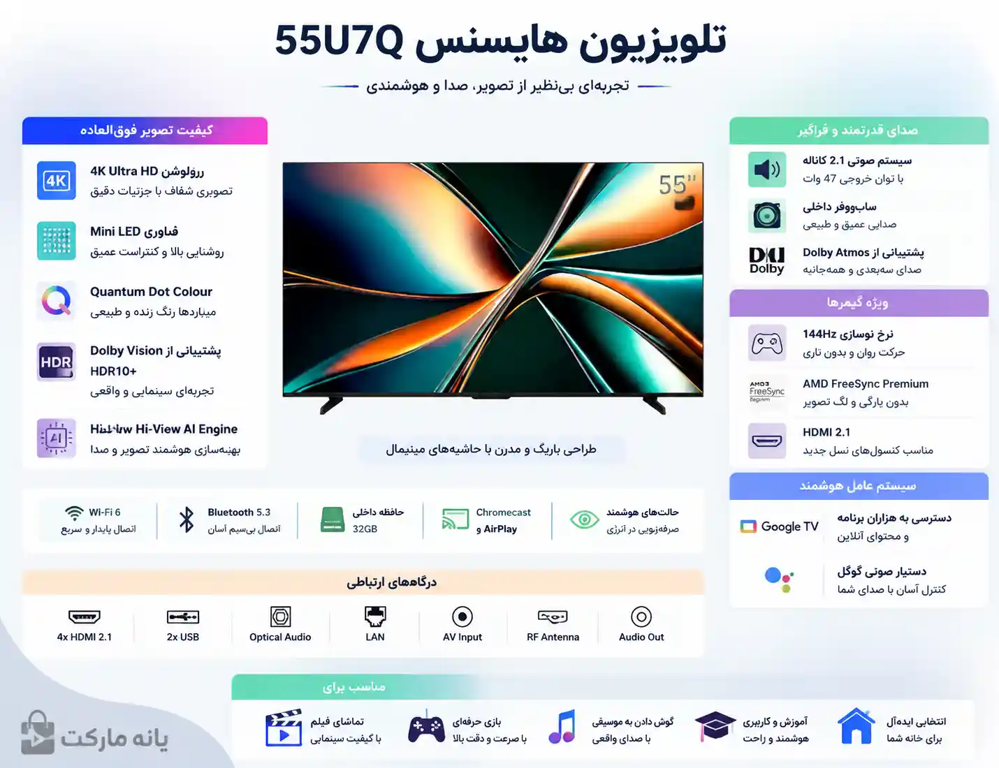 تلویزیون هایسنس 55U7Q 5 خرید تلویزیون هایسنس 55U7Q