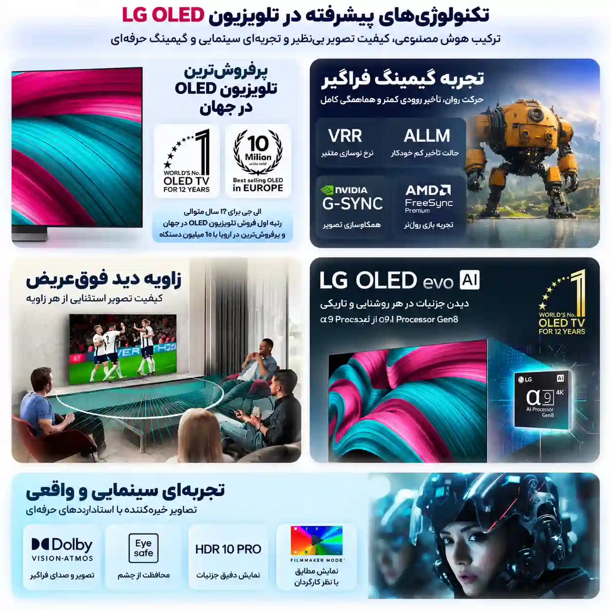 تلویزیون ال جی 65C5 اولد 4 قیمت تلویزیون ال جی 65C5 اولد