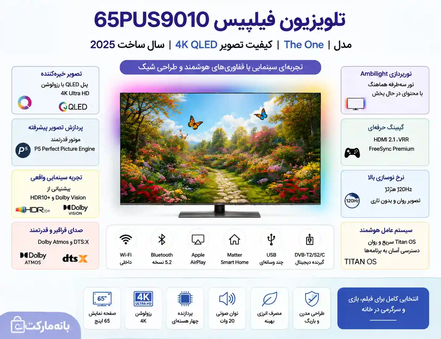 فیلیپس 65PUS9010