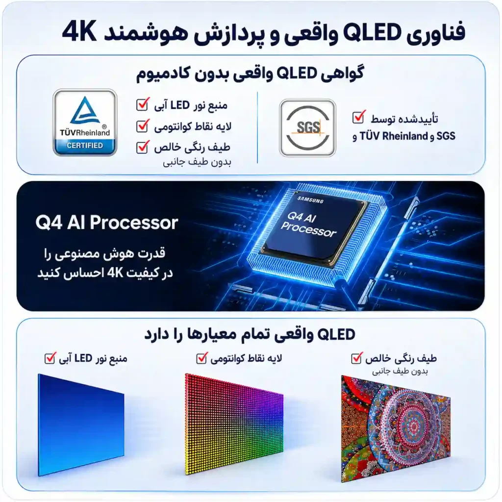 تلویزیون سامسونگ 65Q8F