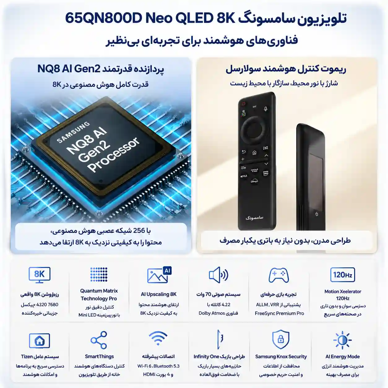 قیمت تلویزیون سامسونگ 65QN800D